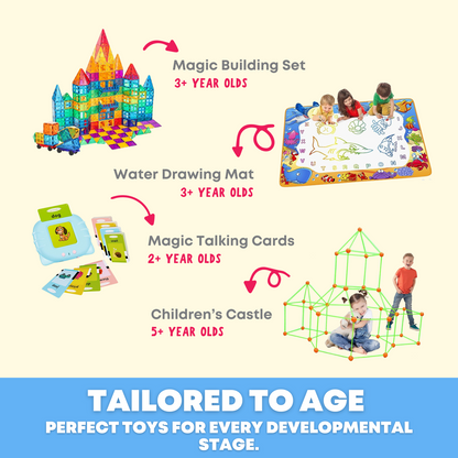 The Groovd Ultimate Learning Box Subscription
