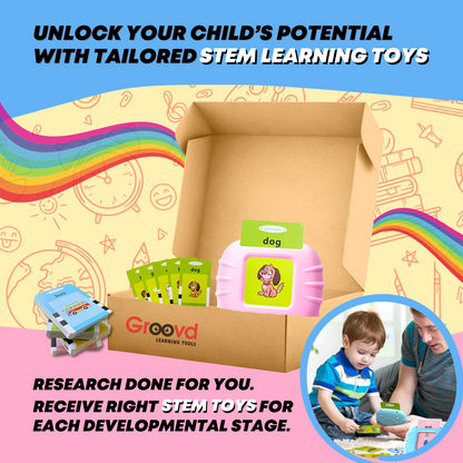 The Groovd Ultimate Learning Box Subscription