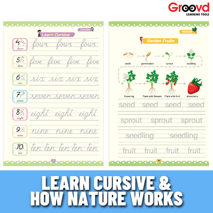 Master Writing Skills — Learn, Practice & Discover Copybooks. Screen-Free • Reusable • Thoughtful Learning