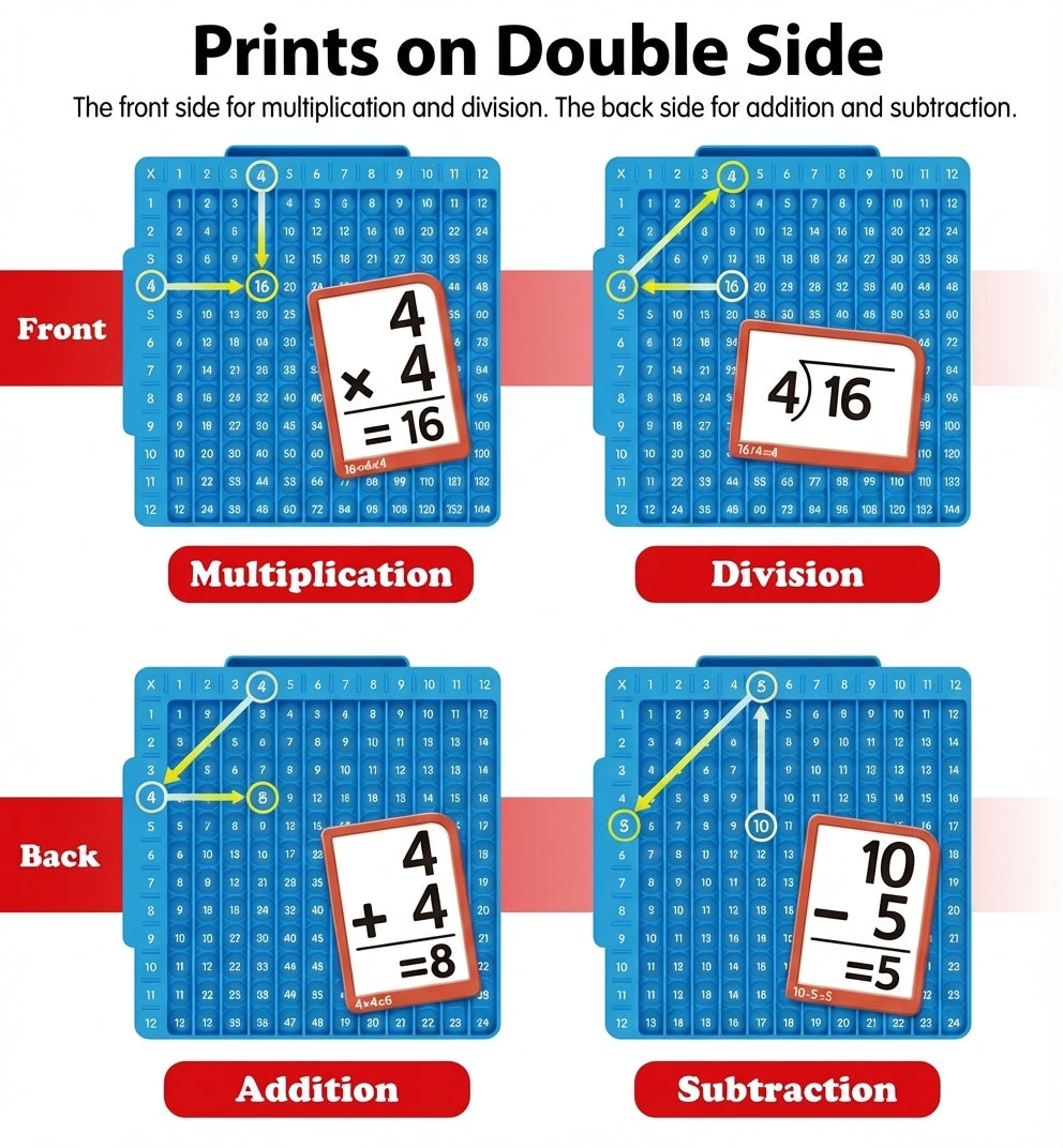 Math Pop It Mat Pop-It Mathematics Operation Board™ - Fun Learning Kit for Kids – The ...