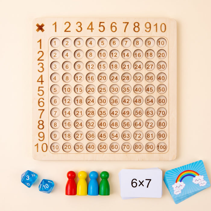 Everything that comes with the MathMaster Board Game